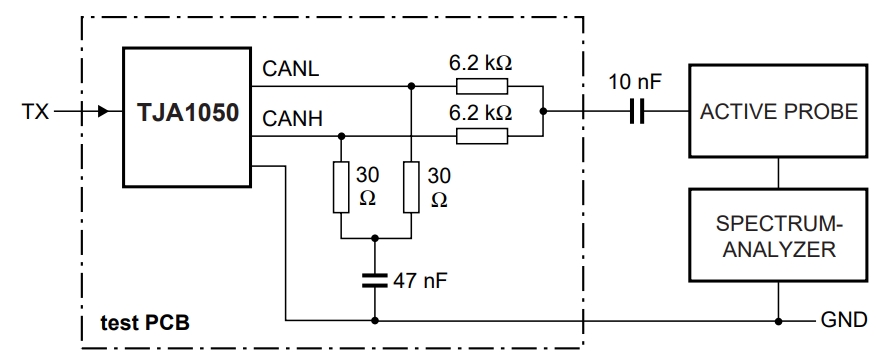 TJA1050T N1,518